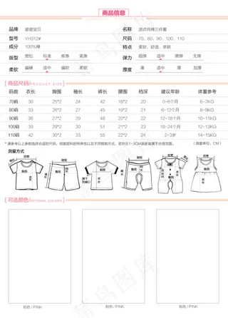 童装暖色调宝贝详情页商品信息