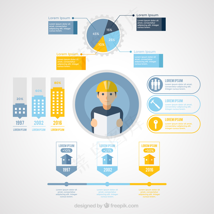 建筑元素infography劳动者ai矢量模版下载