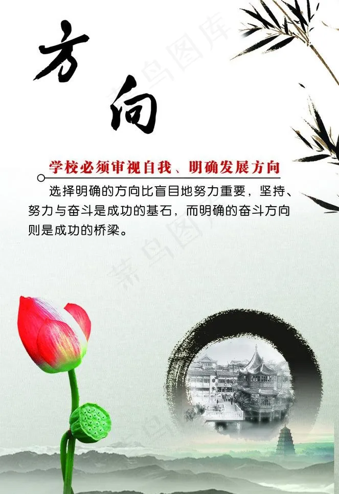 方向图片
