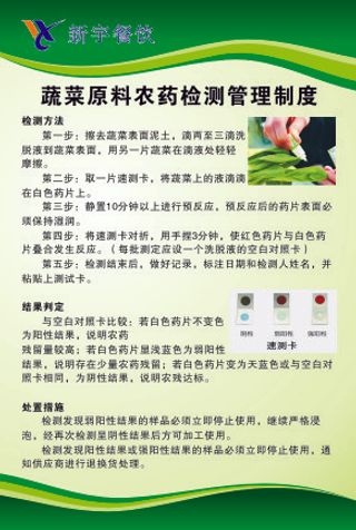 蔬菜原料农药检测管理制度