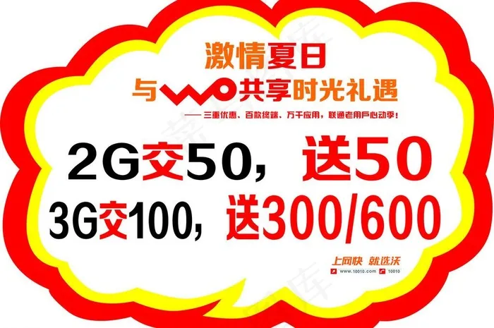 联通话费优惠图片cdr矢量模版下载
