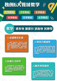 暑假去哪儿宣传单DM单两面招生海报...