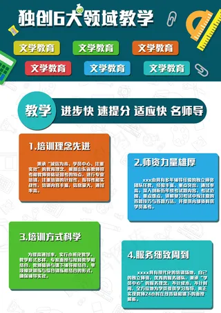 暑假去哪儿宣传单DM单两面招生海报...