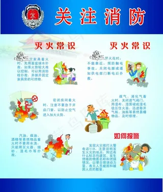 消防知识