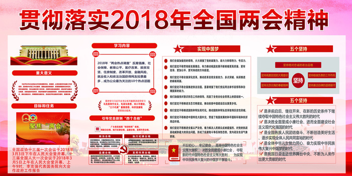 聚焦全国两会宣传展板设计(7087X3543(DPI:150))psd模版下载