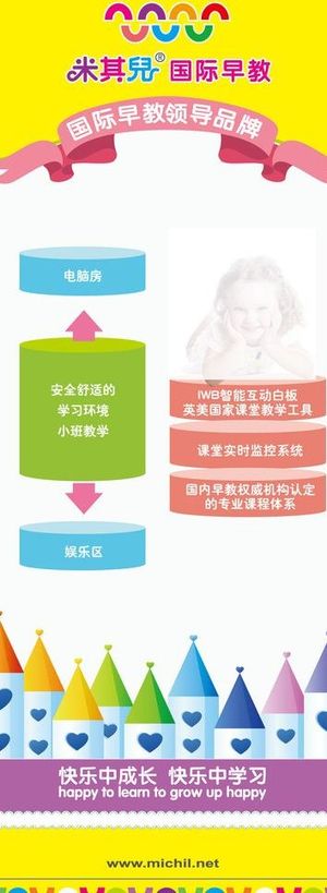 米其儿早教 展架图片