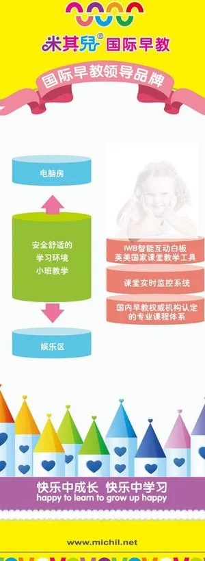 米其儿早教 展架图片