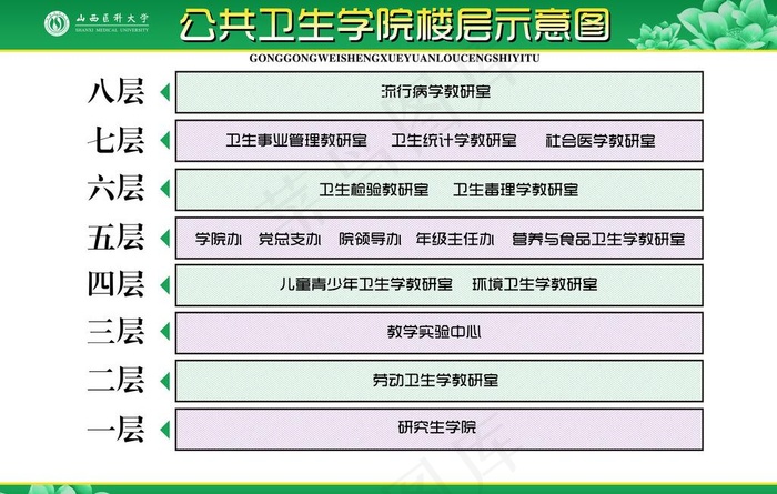 高校楼层分布示意图图片psd模版下载