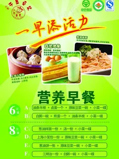 营养早餐宣传海报图片
