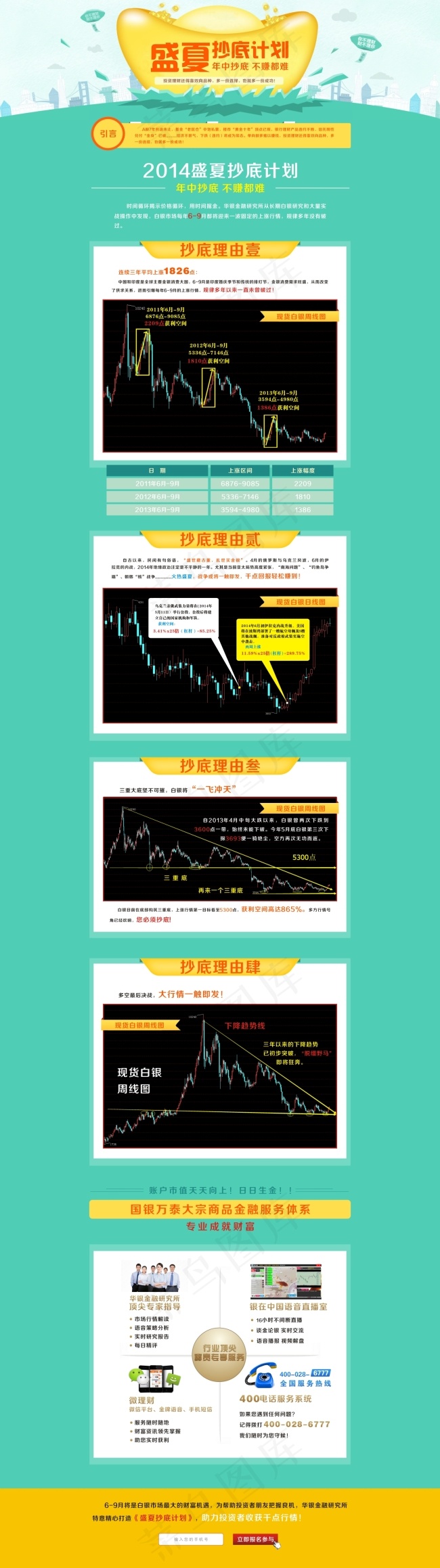 网页设计专题网页金元宝cdr矢量模版下载