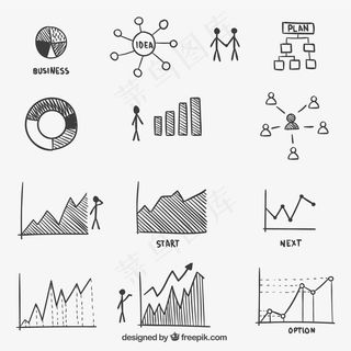 粗略的商业图表