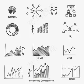 粗略的商业图表