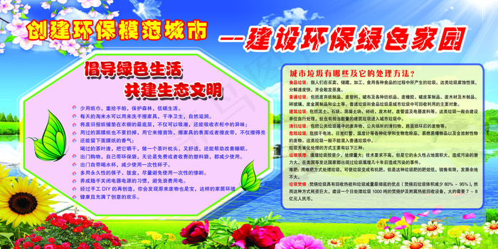 创建卫生城市展板