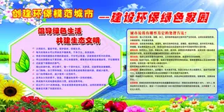 创建卫生城市展板