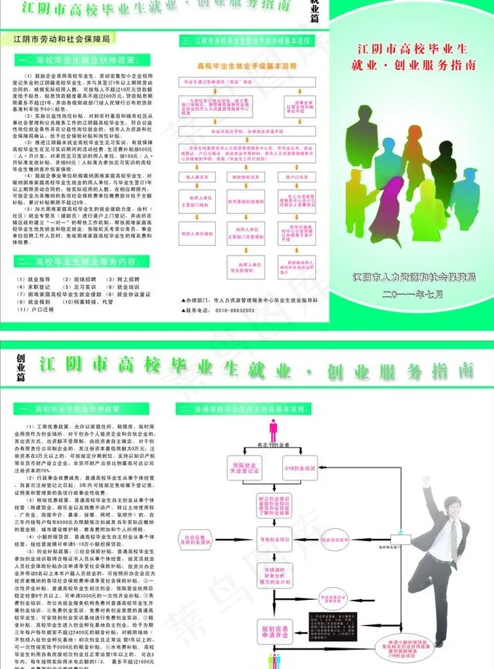 就业创业三折页图片cdr矢量模版下载