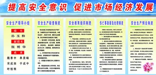 安全生产图片