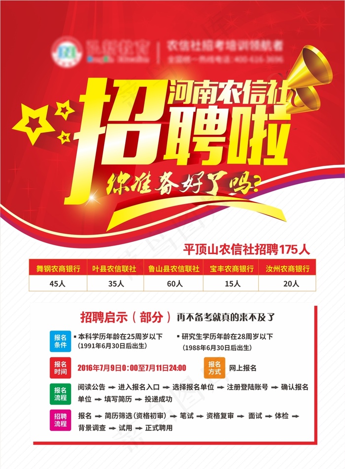 招聘海报cdr矢量模版下载