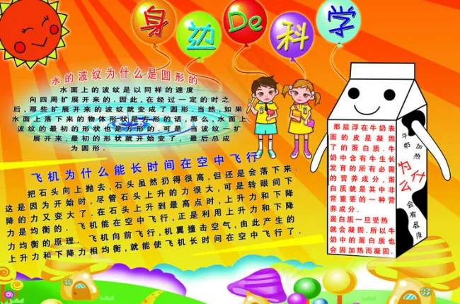 科技在身边手抄报