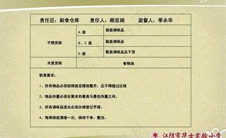 食堂制度 制度展板图片