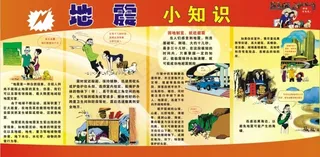 地震知识海报