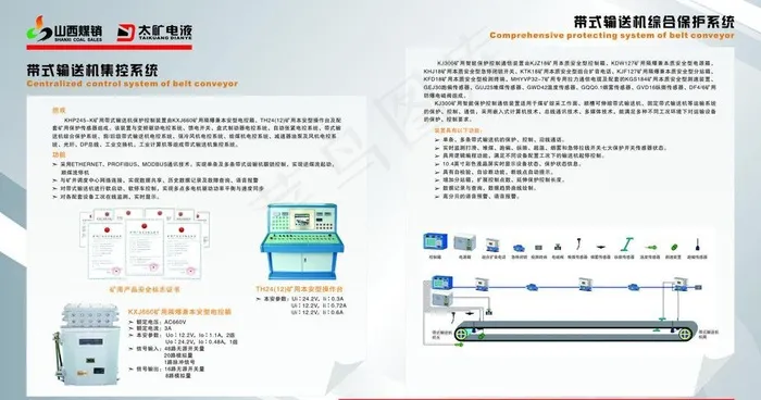 带式输送机(2000X1164)cdr矢量模版下载