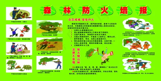 森林防火墙报