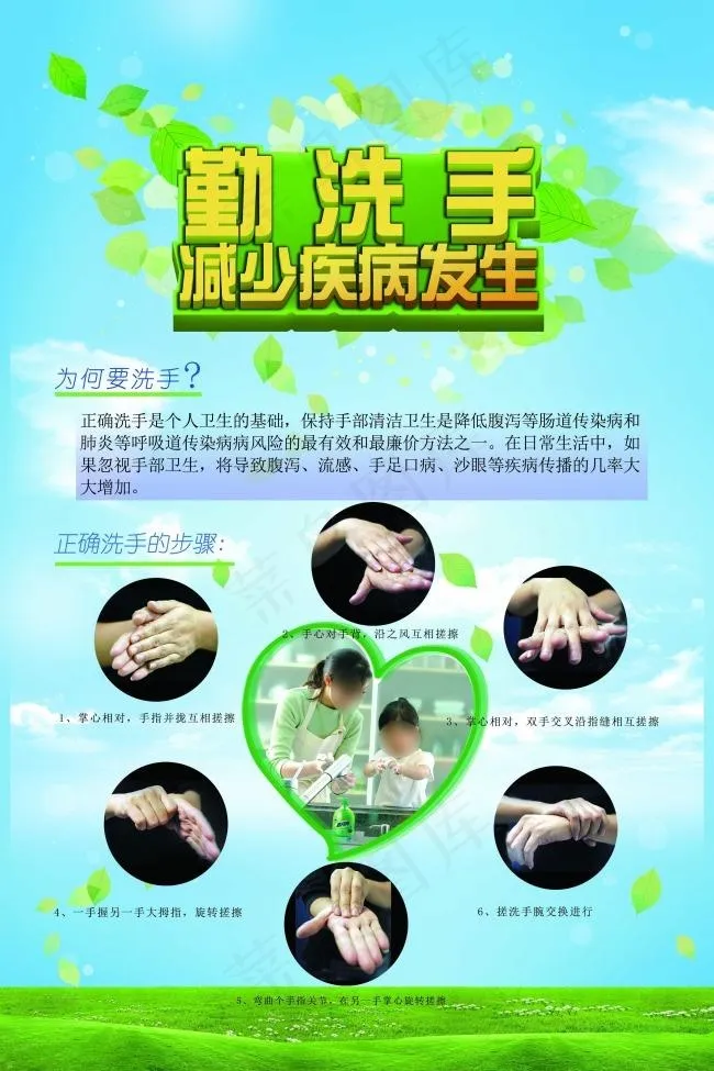 勤洗手(3543X5315(DPI:150))psd模版下载