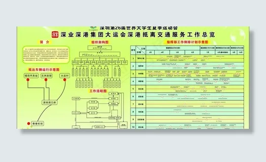 深业深港图片 深业深港图片