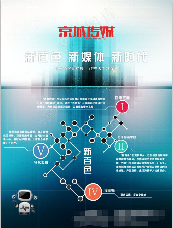 企业宣传海报cdr矢量模版下载