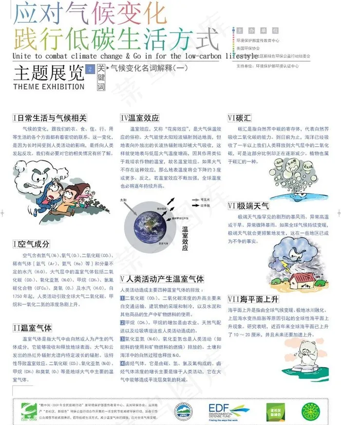 应对气候变化 践行低碳生活方式 主...ai矢量模版下载