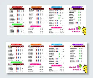 奶茶菜单
