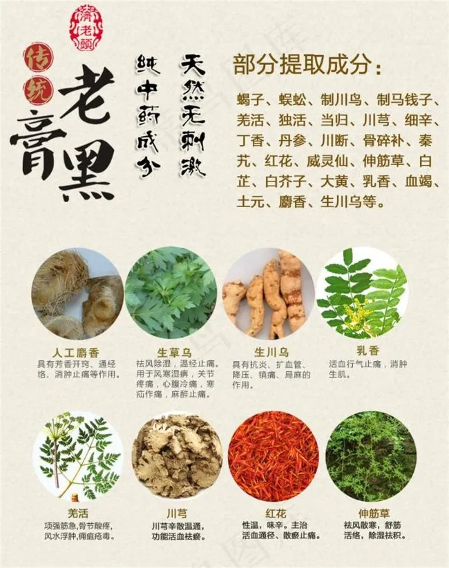老黑膏海报psd模版下载
