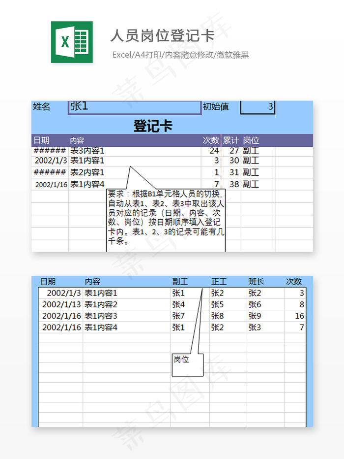 人员岗位登记卡
