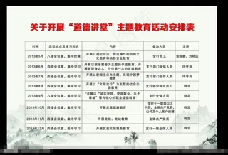 水墨风格底矢量素材