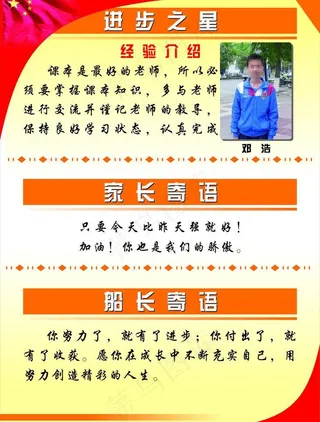 学习之星展板图片