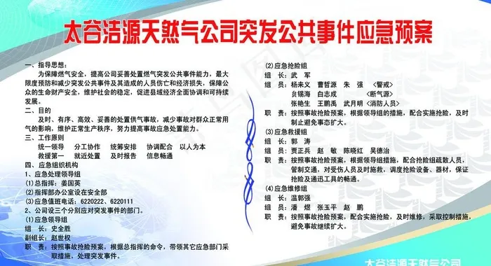 天然气应急制度图片(8858X5315(DPI:150))psd模版下载