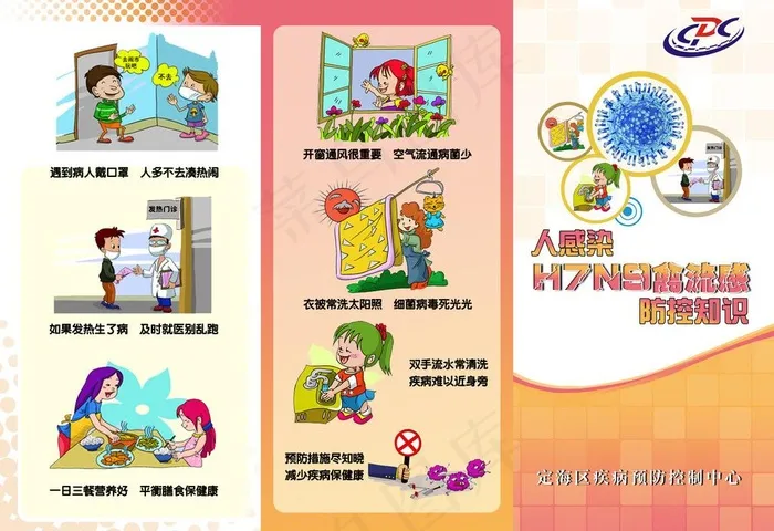 预防h7n9三折页图片psd模版下载