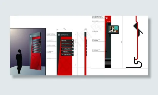 物业管理公司户外立牌指引牌图片