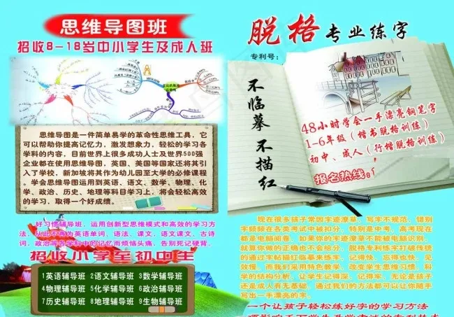 思维导图班展板psd模版下载