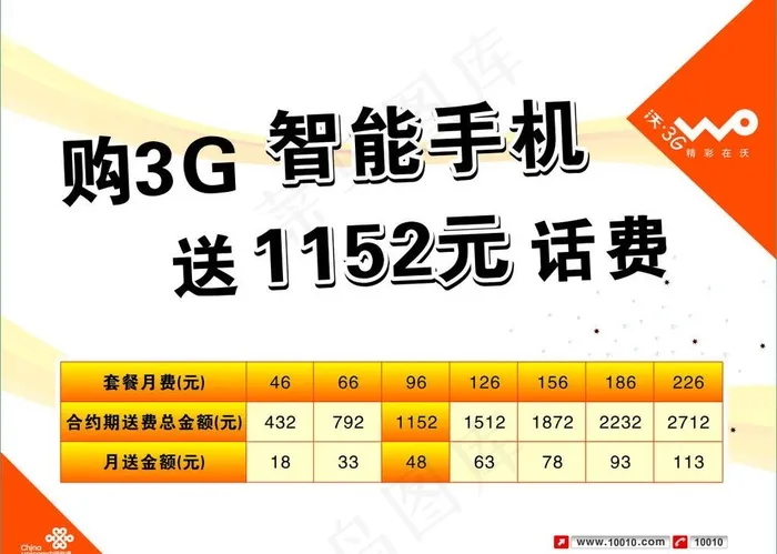 联通最新3g资费台卡图片cdr矢量模版下载
