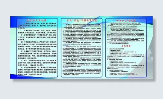 制度工作职责图片 制度工作职责图片