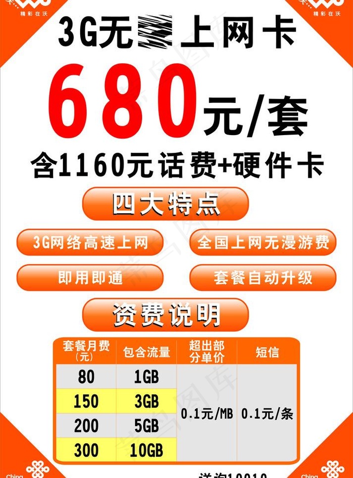 联通宣传图片cdr矢量模版下载