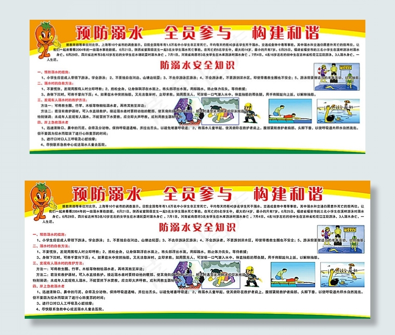 防溺水安全知识psd模版下载