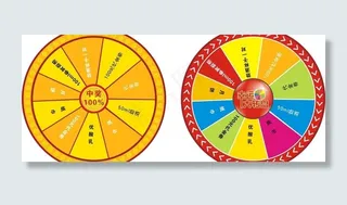 抽奖大转盘图片