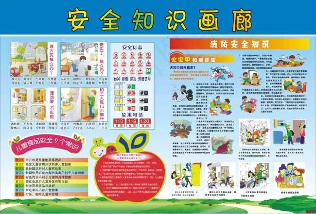 儿童安全知识展板cdr矢量模版下载