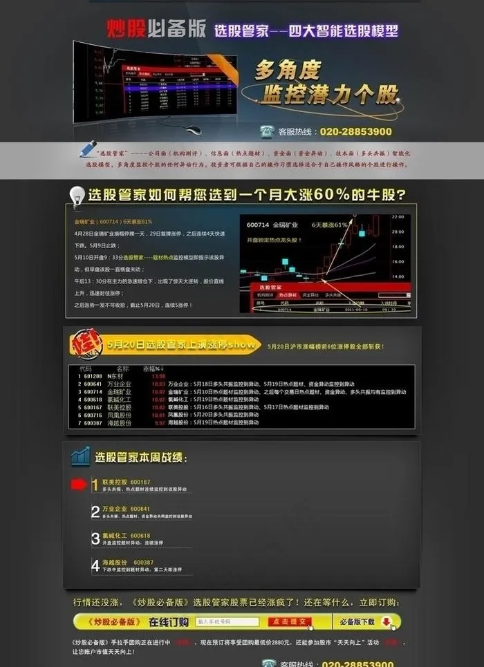 多角度监控潜力个股图片psd模版下载