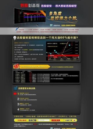 多角度监控潜力个股图片