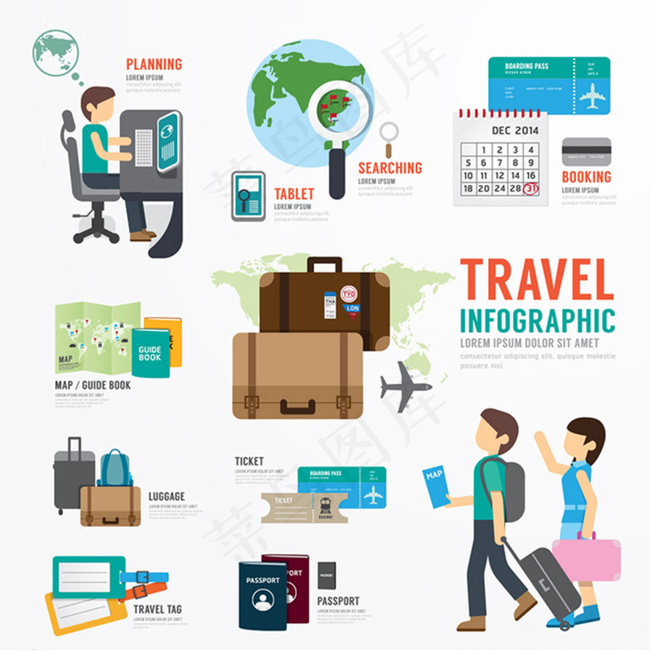 扁平化旅游元素图片