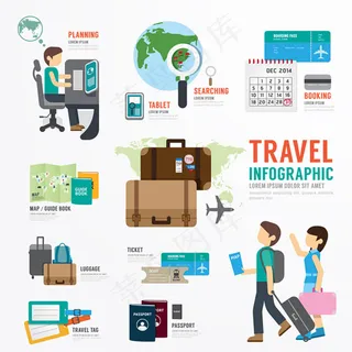 扁平化旅游元素图片
