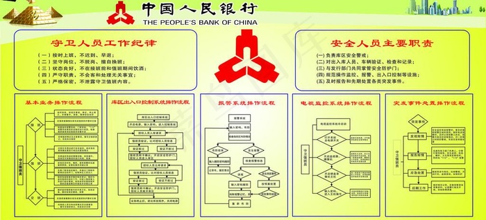 中国人民银行图片